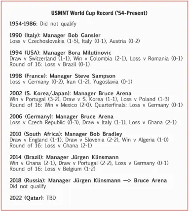 New-USMNTRecordGraphic